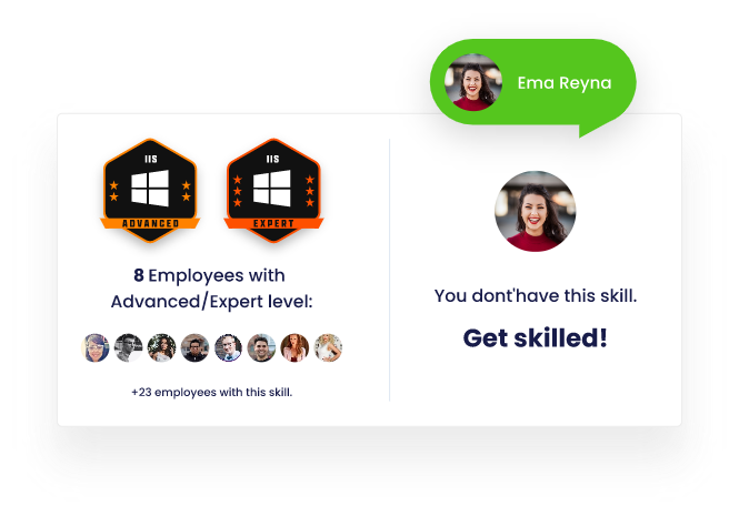 Link talent to the Knowledge Base